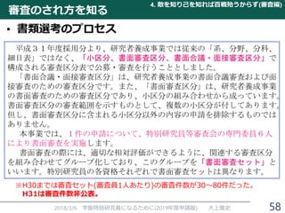 審査のされ方を知る
• 書類選考のプロセス
2018/3/6 学振特別研究員になるために(2019年度申請版) 大上雅史
平成３１年度採用分より、研究者養成事業では従来の「系、分野、分科、
細目表」ではなく、「小区分、書面審査区分、書面合議・面接審査区分」で
構成される審査区分表で公募・審査を行うこととしました。
「書面合議・面接審査区分」は、研究者養成事業の書面合議審査および面
接審査のための審査区分です。また、「書面審査区分」は、研究者養成事業
の書面審査のための審査区分であり、小区分の組み合わせから成っています。
書面審査区分の審査範囲を示すものとして、複数の小区分が付してあります。
但し、書面審査区分に含まれる小区分以外の内容の申請を排除するものでは
ありません。
本事業では、１件の申請について、特別研究員等審査会の専門委員６人
により書面審査を実施します。
書面審査の際には、適切な相対評価ができるように、関連する審査区分
を組み合わせてグループ化しており、このグループを「書面審査セット」と
いいます。特別研究員の各資格それぞれで書面審査セットは異なります。
4. 敵を知り己を知れば百戦殆うからず(審査編)
58
※H30までは審査セット(審査員1人あたり)の審査件数が30～80件だった。
H31は審査件数非公表。
 