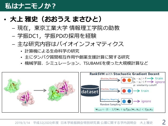 学振特別研究員になるために 年度申請版