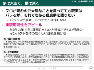 夢は大きく，根は深く
• プロが読むので大層なことを言ってても現実は
バレるが、それでもある程度夢を語りたい
– バランスが重要、ドラえもんは作れない
• 実現可能性をアピール
– ただし3年 (2年) 計画じゃないと達成できない程度の
インパクトを持つ若々しい挑戦を掲げる
2021/3/2 大上雅史
大上DC1申請書
「本研究はタンパク質構造を扱う構造生物学と，生物をシステムとして理解するシステム生
物学とをつなぐ架け橋となり得るものであり，PPI研究のパラダイムシフトを起こすものであ
ると自負する．」
大上PD申請書
「本研究の完成によって，これまで未解明であった薬効の作用機序の解明を，計算機を用い
て行うことが可能となる．既存の薬剤はもちろん，新規薬剤候補化合物の設計にも本研究の
システムを用いることができ，あらゆる疾病に対する創薬研究に利用できる計算機スクリー
ニング手法として，本研究は高い有用性を持つ．」
2. 伝わる申請書にする
62
 