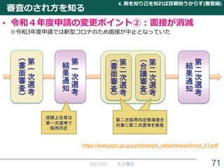 2021/3/2 大上雅史 71
審査のされ方を知る
4. 敵を知り己を知れば百戦殆うからず(審査編)
• 令和４年度申請の変更ポイント②：面接が消滅
※令和3年度申請では新型コロナのため面接が中止となっていた
https://www.jsps.go.jp/j-pd/data/pd_setsumeikai/shiryo_01.pdf
 