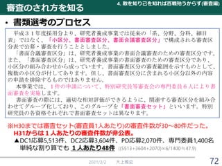 審査のされ方を知る
• 書類選考のプロセス
2021/3/2 大上雅史
平成３１年度採用分より、研究者養成事業では従来の「系、分野、分科、細目
表」ではなく、「小区分、書面審査区分、書面合議審査区分」で構成される審査区
分表で公募・審査を行うこととしました。
「書面合議審査区分」は、研究者養成事業の書面合議審査のための審査区分です。
また、「書面審査区分」は、研究者養成事業の書面審査のための審査区分であり、
小区分の組み合わせから成っています。書面審査区分の審査範囲を示すものとして、
複数の小区分が付してあります。但し、書面審査区分に含まれる小区分以外の内容
の申請を排除するものではありません。
本事業では、１件の申請について、特別研究員等審査会の専門委員６人により書
面審査を実施します。
書面審査の際には、適切な相対評価ができるように、関連する審査区分を組み合
わせてグループ化しており、このグループを「書面審査セット」といいます。特別
研究員の各資格それぞれで書面審査セットは異なります。
4. 敵を知り己を知れば百戦殆うからず(審査編)
※H30までは審査セット(審査員1人あたり)の審査件数が30～80件だった。
H31からは１人あたりの審査件数が非公表。
▲DC1応募5,513件、DC2応募3,604件、PD応募2,070件、専門委員1,400名
単純な割り算でも １人あたり48件 ((5513+3604+2070)×6/1400≒47.9)
72
 