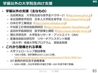 学振以外の大学院生向け支援
• 学振以外の支援（主なもの）
– 吉田育英会 大学院生給与奨学金ドクター21（http://www.ysf.or.jp）
– 本庄国際奨学財団 日本人大学院生奨学金（http://www.hisf.or.jp）
– 日本化学工業協会（https://www.nikkakyo.org）
– 中谷医工計測技術振興財団（https://www.nakatani-foundation.jp）
– 武田科学振興財団 医学部博士課程（https://www.takeda-sci.or.jp）
– 理化学研究所 大学院生リサーチ・アソシエイト（JRA）
– 産業技術総合研究所 リサーチアシスタント制度
– （各大学）卓越大学院プログラム 奨励金制度
• これから整備される事業
– 大学フェローシップ創設事業
• 1000人程度。採択機関は2021.2.26に公開。
https://www.mext.go.jp/a_menu/jinzai/fellowship/1419245_00001.htm
– JST 創発的研究若手挑戦事業
• 6000人程度。2020年度第3次補正予算～2021年度予算で整備。
2021/3/2 大上雅史 83
補足
 