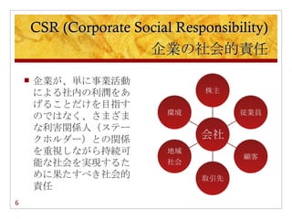 CSR (Corporate Social Responsibility)
                         企業の社会的責任
       企業が、単に事業活動
        による社内の利潤をあ
        げることだけを目指す
        のではなく、さまざま
        な利害関係人（ステー
        クホルダー）との関係
        を重視しながら持続可
        能な社会を実現するた
        めに果たすべき社会的
        責任
6
 