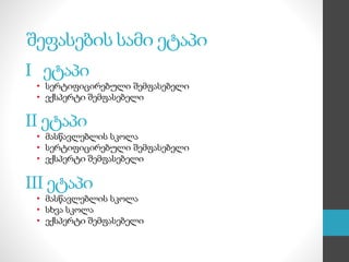 შეფასების სამი ეტაპი
I ეტაპი
• სერტიფიცირებული შემფასებელი
• ექსპერტი შემფასებელი
II ეტაპი
• მასწავლებლის სკოლა
• სერტიფიცირებული შემფასებელი
• ექსპერტი შემფასებელი
III ეტაპი
• მასწავლებლის სკოლა
• სხვა სკოლა
• ექსპერტი შემფასებელი
 