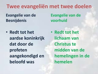 Twee evangeliën met twee doelen
Evangelie van de
Besnijdenis
• Redt tot het
aardse koninkrijk
dat door de
profeten
aangekondigd en
beloofd was
Evangelie van de
voorhuid
• Redt tot het
lichaam van
Christus te
midden van de
hemelingen in de
hemelen
 