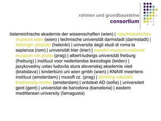 rahmen und grundbausteine

consortium
österreichische akademie der wissenschaften (wien) | naturhistorisches
museum wien (wien) | technische universität darmstadt (darmstadt) |
helsingin yliopisto (helsinki) | universita degli studi di roma la
sapienza (rom) | universität trier (trier) | narodni muzeum-national
museum nm praha (prag) | albert-ludwigs universität freiburg
(freiburg) | instituut voor nederlandse lexicologie (leiden) |
jazykovedny ustav ludovita stura slovenskej akademie vied
(bratislava) | kinderbüro uni wien gmbh (wien) | KNAW meertens
instituut (amsterdam) | musoft cz. (prag) | stichting naturalis
biodiversity center (amsterdam) | ontotext AD (sofia) | universiteit
gent (gent) | universitat de barcelona (barcelona) | eastern
meditterean university (famagusta)

 