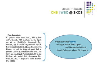 II.a: realisierung

daten + formate

CNS | WBÖ @ SKOS

wboe:concept/59600
rdf:type wboe:Descriptor ,
owl:NamedIndividual ;
skos:inScheme wboe:Dictionary .

 
