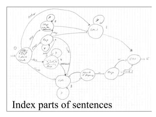 Index parts of sentences<br />