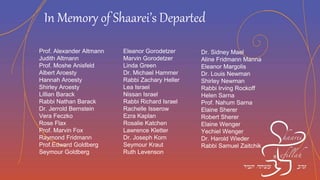 In Memory of...
In loving memory of Sidney Mael from Joan Mael and family
In loving memory of Rabbi Zachary Heller (z"l) from Lynne Heller
 