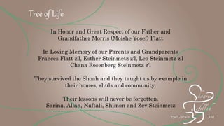 In Honor and Great Respect of our Father and
Grandfather Morris (Moishe Yosef) Flatt
In Loving Memory of our Parents and Grandparents
Frances Flatt z'l, Esther Steinmetz z'l, Leo Steinmetz z'l
Chana Rosenberg Steinmetz z'l
They survived the Shoah and they taught us by example
in their homes, shuls and community.
Their lessons will never be forgotten.
Sarina, Allan, Naftali, Shimon and Zev Steinmetz
Tree of Life
 