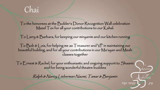 To the honorees at the Builder’s Donor Recognition Wall celebration
Mazel Tov for all your contributions to our Kahal.
To Larry & Barbara, for keeping our minyanim and our kitchen running
To Bob & Lois, for helping me as Treasurer and VP in maintaining our
beautiful building, and for all your contributions in our Ma’ayan and Meah
classes together
To Ernest & Rachel, for your enthusiastic and ongoing support to Shaarei
and for being wonderful theatre buddies
Ralph & Nancy Lieberman Naomi, Tamar & Benjamin
Chai
 