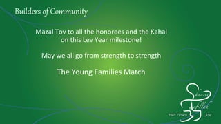 Mazal Tov to all the honorees and the Kahal
on this Lev Year milestone!
May we all go from strength to strength
The Young Families Match
Builders of Community
 