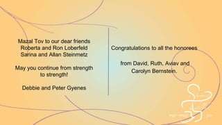 We join in celebrating Lev
Shaarei during this, our own
30th year as members of such
a wonderful community, led by
our Morah d’Atrah, Rabbi
Benjamin Samuels
We thank all the honorees for
their exceptional commitment
and devotion to the Kahal
Sheila and David Waxman
Congratulations to Shaarei Tefillah
and all the honorees
‫המתנצבים‬ ‫על‬ ‫העם‬ ‫וימחו‬
‫התנצבו‬ ‫שלם‬ ‫בלב‬ ‫כי‬
‫דבר‬'‫א‬ ‫בימים‬'‫כ‬"‫ט‬,‫ט‬'
The people rejoiced over the
volunteers for they had given
of themselves wholeheartedly
Chronicles I 29:9
Naomi and Richard Shore
 