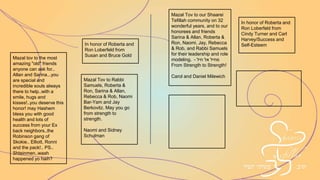 Mazel Tov to Ron and
Roberta Loberfeld on this
well deserved honor.
Leslie and Tom Silverstein
With fond memories of our
Brandeis years (and trips to
Israel, Amsterdam, & Canary
Islands).
Mazel Tov Rob & Rebecca
Love, Matt & Miriam Askin
& Family
Multiple Mazel tovs to all
our impressive honorees.
We are truly honored to be
part
of Shaarei Tefiliah.
We send our very best
wishes,
Sara and Bob Dickman
Jay - We're honored to be
among your circle of friends
and admirers. Mazel Tov on
this wonderful honor.
Hal & Susie Gordon, Joel
& Nancy Horwitz, Nahum &
Susie Swinkin, and Danny
& Zelda Wildman
Congratulations to
all honorees
The Zweibach Family
In Honor of Rabbi Samuels
for His Unending Care,
Concern, Devotion, and
Energy Towards the Wider
Boston Jewish Community
in His Years of Service as
President of the Vaad
Hakashrut & as President
of the Vaad Harabanim
Rabbi Yaakov Jaffe
Maimonides Kehillah
Mazal tov to all of the
honorees! Thank you for all
you do for our community.
Paula, Ernest, Ethan, Mark,
and Theo Fraenkel
Mazal Tov to Rabbi Samuels,
Roberta & Ron, Sarina &
Allan, Rebecca & Rob, Naomi
Bar-Yam and Jay Berkovitz.
May you go from strength
to strength.
Naomi and Sidney Schulman
 