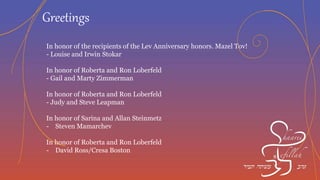 ‫מזל‬‫טוב‬ to all honorees ‫מחיל‬‫חיל‬ ‫אל‬
- The family of Naomi Bar-Yam Bar-Yams, Brahas, and
Brombergs
‫בלב‬ ‫הקהילה‬ ‫תפלה‬ ‫שערי‬ ‫לק״ק‬ ‫טוב‬ ‫מזל‬‫שלם‬
- Susan Megerman
In Honor of Jay Berkovitz
- Nancy and Ray Zibman
In honor of Ron and Roberta
- Rabbi Jonathan and Tzipporah Rosenblatt
Mazal Tov to all the honorees!
- Lois and Bob Morgan
Greetings
 