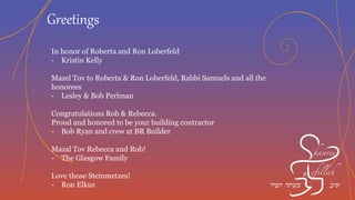 In honor of the recipients of the Lev Anniversary honors. Mazel Tov!
- Louise and Irwin Stokar
In honor of Roberta and Ron Loberfeld
- Gail and Marty Zimmerman
In honor of Roberta and Ron Loberfeld
- Judy and Steve Leapman
In honor of Sarina and Allan Steinmetz
- Steven Mamarchev
In honor of Roberta and Ron Loberfeld
- David Ross/Cresa Boston
Greetings
 