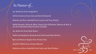 In honor of Roberta and Ron Loberfeld
- Kristin Kelly
Mazel Tov to Roberta & Ron Loberfeld, Rabbi Samuels and all the
honorees
- Lesley & Bob Perlman
Congratulations Rob & Rebecca.
Proud and honored to be your building contractor
- Bob Ryan and crew at BR Builder
Mazal Tov Rebecca and Rob!
- The Glasgow Family
Love those Steinmetzes!
- Ron Elkus
Greetings
 