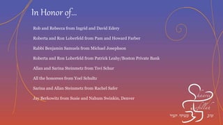 Sarina and Allan Steinmetz from Henry and Sandy Satt and Family
Roberta and Ron Loberfeld from Martin Alpert
Sarina and Allan Steinmetz from Bella Parnes
Roberta and Ron Loberfeld from Sharon Shane Real Estate
Roberta and Ron from Martin and Zona Hoffman
The honorees from Jane and Benjamin Ravid
Rob and Rebecca Kaplan from Carol and Andrew Ledewitz
Roberta and Ron Loberfeld from Donald and Barbara Genadir
Roberta and Ron Loberfeld from cousins Nancy and Morris Steinbock
In Honor of...
 