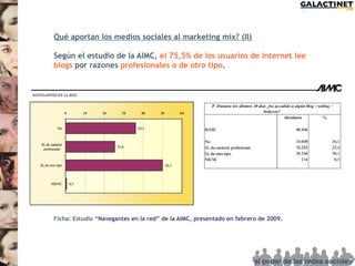 Qué aportan los medios sociales al marketing mix? (II)

Según el estudio de la AIMC, el 75,5% de los usuarios de Internet lee
blogs por razones profesionales o de otro tipo.




Ficha: Estudio “Navegantes en la red” de la AIMC, presentado en febrero de 2009.
 