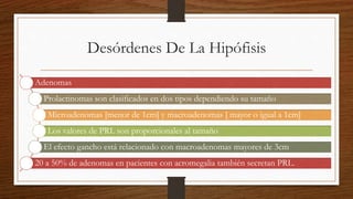 Desórdenes De La Hipófisis
Adenomas
Prolactinomas son clasificados en dos tipos dependiendo su tamaño
Microadenomas [menor de 1cm] y macroadenomas [ mayor o igual a 1cm]
Los valores de PRL son proporcionales al tamaño
El efecto gancho está relacionado con macroadenomas mayores de 3cm
20 a 50% de adenomas en pacientes con acromegalia también secretan PRL.
 