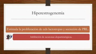 Hiperestrogenemia
Estimula la proliferación de cels lactotropas y secreción de PRL.
Inhibición de neuronas dopaminérgicas.
 