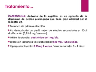 Tratamiento...

 CABERGOLINA: derivada de la ergolina, es un agonista de la
 dopamina de acción prolongada que tiene gran afinidad por el
 receptor D2.
 Fármaco     de primera elección.
 Ha   demostrado un perfil mejor de efectos secundarios y       fácil
 dosificación (0,25-3 mg/semana).
 Inhibir   lactancia: dosis única de 1mg/día.
 Supresión   lactancia ya establecida: 0,25 mg /12h x 2 días.
 Hiperprolactinemia:   0,25mg 2 veces /sem( separados 3 - 4 días)
 