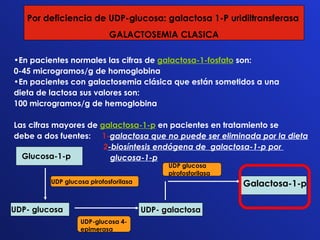 Por deficiencia de UDP-glucosa: galactosa 1-P uridiltransferasa GALACTOSEMIA CLASICA En pacientes normales las cifras de  galactosa-1-fosfato  son: 0-45 microgramos/g de homoglobina En pacientes con galactosemia clásica que están sometidos a una  dieta de lactosa sus valores son: 100 microgramos/g de hemoglobina Las cifras mayores de  galactosa-1-p  en pacientes en tratamiento se  debe a dos fuentes:  1- galactosa que no puede ser eliminada por la dieta 2 -biosíntesis endógena de  galactosa-1-p por  glucosa-1-p Glucosa-1-p UDP- glucosa UDP glucosa pirofosforilasa UDP- galactosa UDP-glucosa 4-epimerasa Galactosa-1-p UDP glucosa pirofosforilasa 