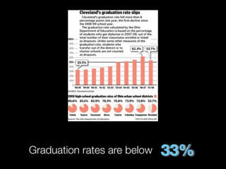 Gala Final Presentation