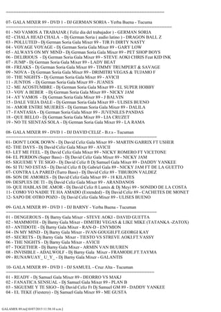 GALAMIX 89.txt[10/07/2015 11:58:10 a.m.]
===============================================================
07- GALA MIXER 89 - DVD 1 - DJ GERMAN SORIA - Yerba Buena - Tucuma
==================================================================
01 - NO VAMOS A TRABAJAR ( Feliz dia del trabajador ) - GERMAN SORIA
02 - CHALA HEAD CHALA - Dj German Soria ( audio latino ) - DRAGON BALL Z
03 - POLLUTED - Dj German Soria Gala Mixer 89 - TJR Ft DIRTY NASTY
04 - VOYAGE VOYAGE - Dj German Soria Gala Mixer 89 - GARY LOW
05 - ALWAYS ON MY MIND - Dj German Soria Gala Mixer 89 - PET SHOP BOYS
06 - DELIRIOUS - Dj German Soria Gala Mixer 89 - STEVE AOKI CHRIS Feat KID INK
07 - JUMP - Dj German Soria Gala Mixer 89 - LADY BEAT
08 - FREAKS - Dj German Soria Gala Mixer 89 - TIMMY TRUMPERT & SAVAGE
09 - NOVA - Dj German Soria Gala Mixer 89 - DRIMITRI VEGAS & TUJAMO F
10 - THE NIGHTS - Dj German Soria Gala Mixer 89 - AVICII
11 - JUNTOS - Dj German Soria Gala Mixer 89 - JUANES
12 - ME ACOSTUMBRE - Dj German Soria Gala Mixer 89 - EL SUPER HOBBY
13 - VOY A BEBER - Dj German Soria Gala Mixer 89 - NICKY JAM
14 - AY VAMOS - Dj German Soria Gala Mixer 89 - J BALVIN
15 - DALE VIEJA DALE - Dj German Soria Gala Mixer 89 - ULISES BUENO
16 - AMOR ENTRE MUJERES - Dj German Soria Gala Mixer 89 - DALILA
17 - FANTASIA - Dj German Soria Gala Mixer 89 - JUVENILES PANDAS
18 - QUE BELLO - Dj German Soria Gala Mixer 89 - LIA CRUZET
19 - NO TE SIENTAS SOLA - Dj German Soria Gala Mixer 89 - LA RAMA
08- GALA MIXER 89 - DVD 1 - DJ DAVID CELIZ - B.r.s - Tucuman
============================================================
01- DON'T LOOK DOWN - Dj David Celiz Gala Mixer 89 - MARTIN GARRIX FT USHER
02- THE DAYS - Dj David Celiz Gala Mixer 89 - AVICII
03- LET ME FEEL - Dj David Celiz Gala Mixer 89 - NICKY ROMERO FT VICETONE
04- EL PERDON (Super Bass) - Dj David Celiz Gala Mixer 89 - NICKY JAM
05- SIGUEME Y TE SIGO - Dj David Celiz ft Dj Samuel Gala Mixer 89 - DADDY YANKEE
06- SI TU NO ESTAS - Dj David Celiz ft Dj Gabriel Gala 89 - NICKY JAM FT DE LA GUETTO
07- CONTRA LA PARED (Turro Bass) - Dj David Celiz 89 - TIBURON VALDEZ
08- SON DE AMORES - Dj David Celiz Gala Mixer 89 - 18 KILATES
09- DESPUES DE TI - Dj David Celiz Gala Mixer 89 - ARANDANOS
10- QUE HABLAS DE AMOR - Dj David Celiz ft Lumix & Dj Meyi 89 - SONIDO DE LA COSTA
11- COMO YO NADIE TE HA AMADO (Extended) - Dj David Celiz 89 - CACHETES DE MONET
12- SAPO DE OTRO POZO - Dj David Celiz Gala Mixer 89 - ULISES BUENO
09- GALA MIXER 89 - DVD 1 - DJ BARNY - Yerba Buena - Tucuman
============================================================
01 - DENGEROUS - Dj Barny Gala Mixer - STEVE AOKI - DAVID GUETTA
02 - MAMMOTH - Dj Barny Gala Mixer - DIMITRI VEGAS & LIKE MIKE (TATANKA -ZATOX)
03 - ANTIDOTE - Dj Barny Gala Mixer - RAN-D - ENYMION
04 - IN MY MIND - Dj Barny Gala Mixer - IVAN GOUGH.FT.GEORGI KAY
05 - SECRETS - Dj Barny Gala Mixer - TIESTO VS STREVE AOKI.FT.VASSY
06 - THE NIGHTS - Dj Barny Gala Mixer - AVICII
07 - TOGETHER - Dj Barny Gala Mixer - ARMIN VAN BUUREN
08 - INVISIBLE - ADALWOLF - Dj Barny Gala Mixer - FRAMODE.FT.TAYMA
09 - RUNAWUAY_ U_Y_ - Dj Barny Gala Mixer - GALANTIS
10- GALA MIXER 89 - DVD 1 - DJ SAMUEL - Cruz Alta - Tucuman
===========================================================
01 - READY - Dj Samuel Gala Mixer 89 - DEORRO VS MAKJ
02 - FANATICA SENSUAL - Dj Samuel Gala Mixer 89 - PLAN B
03 - SIGUEME Y TE SIGO - Dj David Celiz Ft Dj Samuel GM 89 - DADDY YANKEE
04 - EL TEKE (Fiestero) - Dj Samuel Gala Mixer 89 - ME GUSTA
 