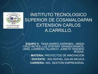 INSTITUTO TECNOLOGICO
SUPERIOR DE COSAMALOAPAN
EXTENSION CARLOS
A.CARRILLO.
EQUIPO 5: TANIA MARES ZARRABAL, ABISAI
CRUZ REYES, LUZ STEFANY GRANDA RAMOS,
URIEL CARRERA TALARICO ,JONETH TENORIO
ROSAS.
MATERIA: PROYECTOS DE INNOVACIÓN
DOCENTE: ING.RAFAEL GALAN MOJICA
CARRERA: ING. GESTIÓN EMPRESARIAL
 