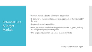 PotentialSize
&Target
Market
Current market size of e-commerce is $20 billion
E-commerce market  will  account  for  2.5  ...