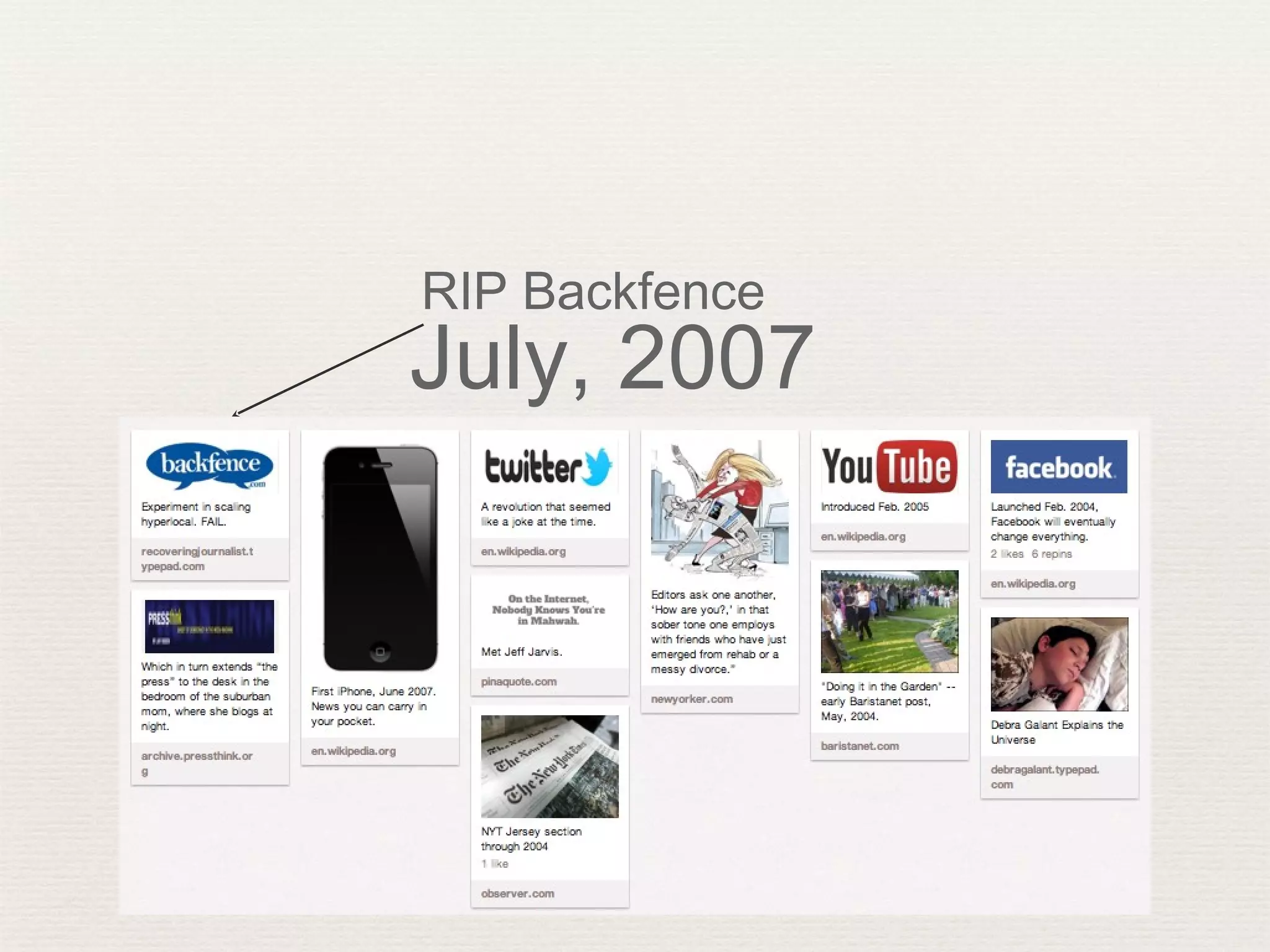 RIP Backfence
July, 2007
 