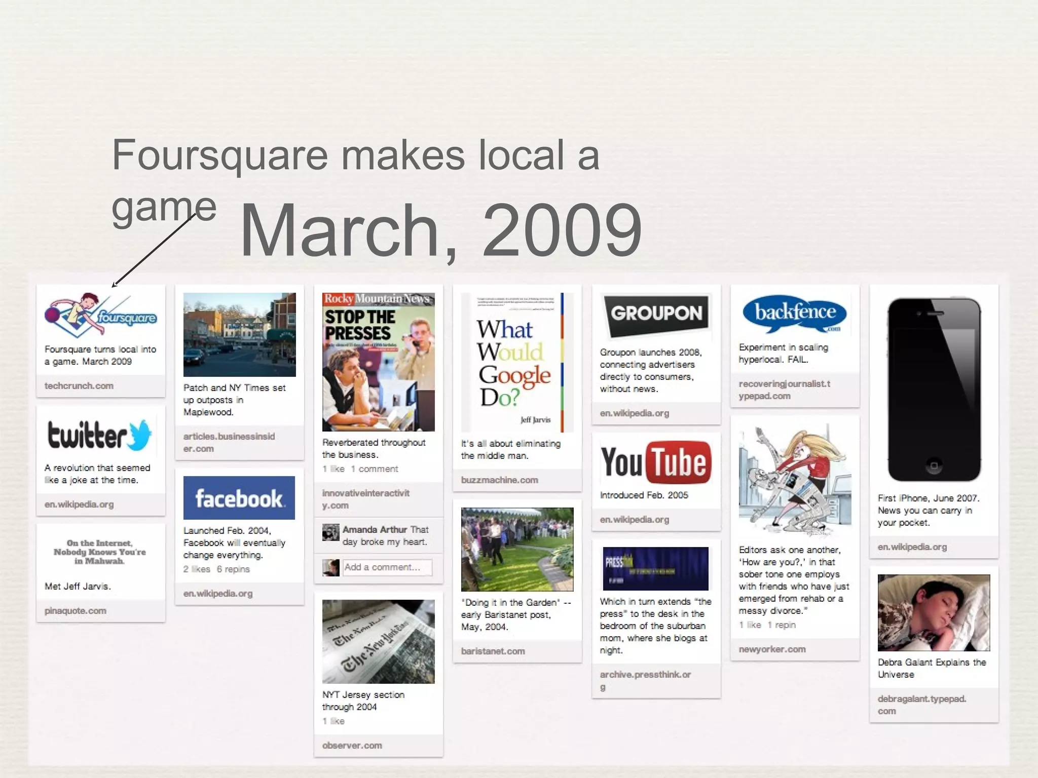 Foursquare makes local a
game
March, 2009
 