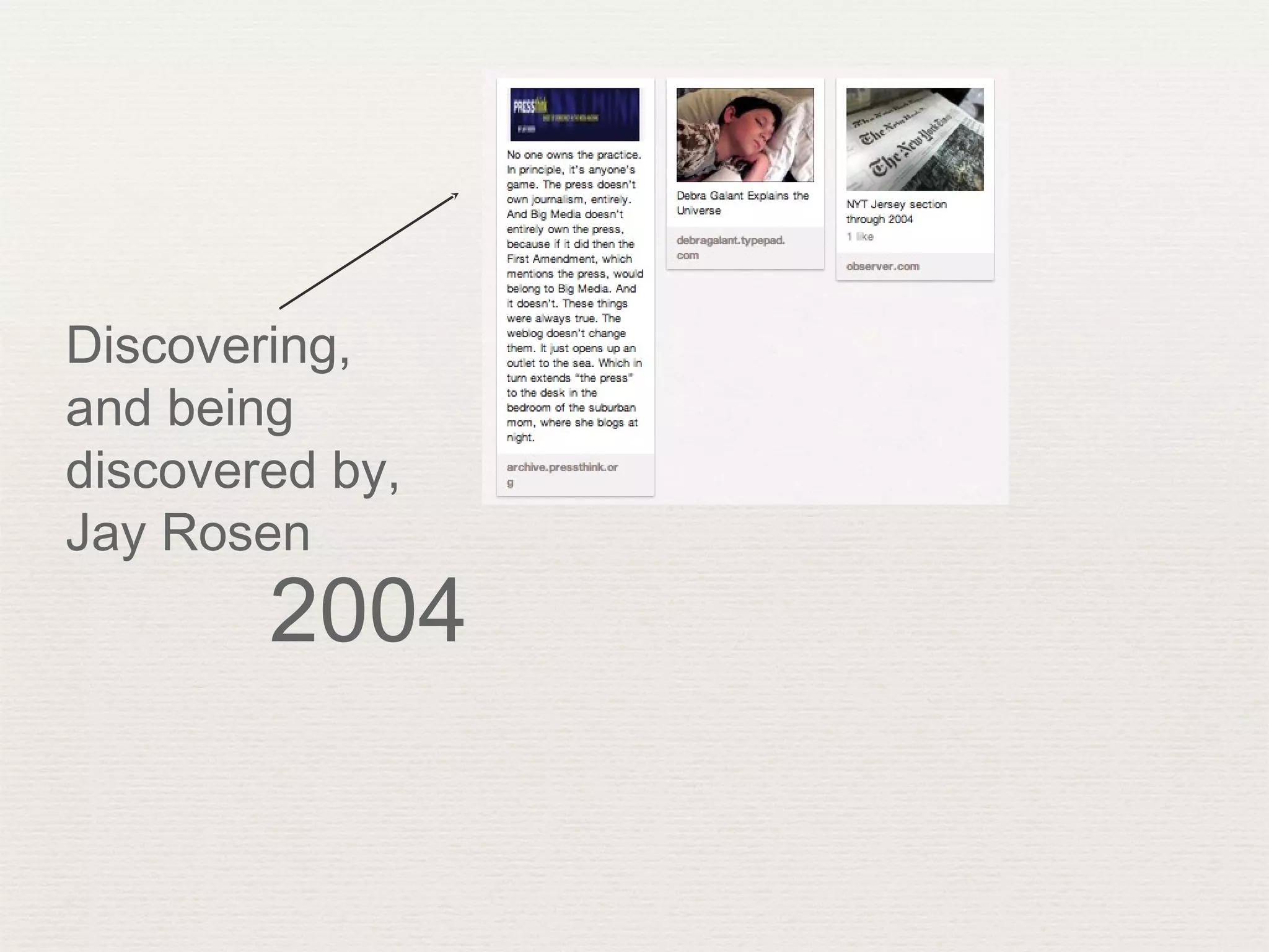 Discovering,
and being
discovered by,
Jay Rosen
2004
 