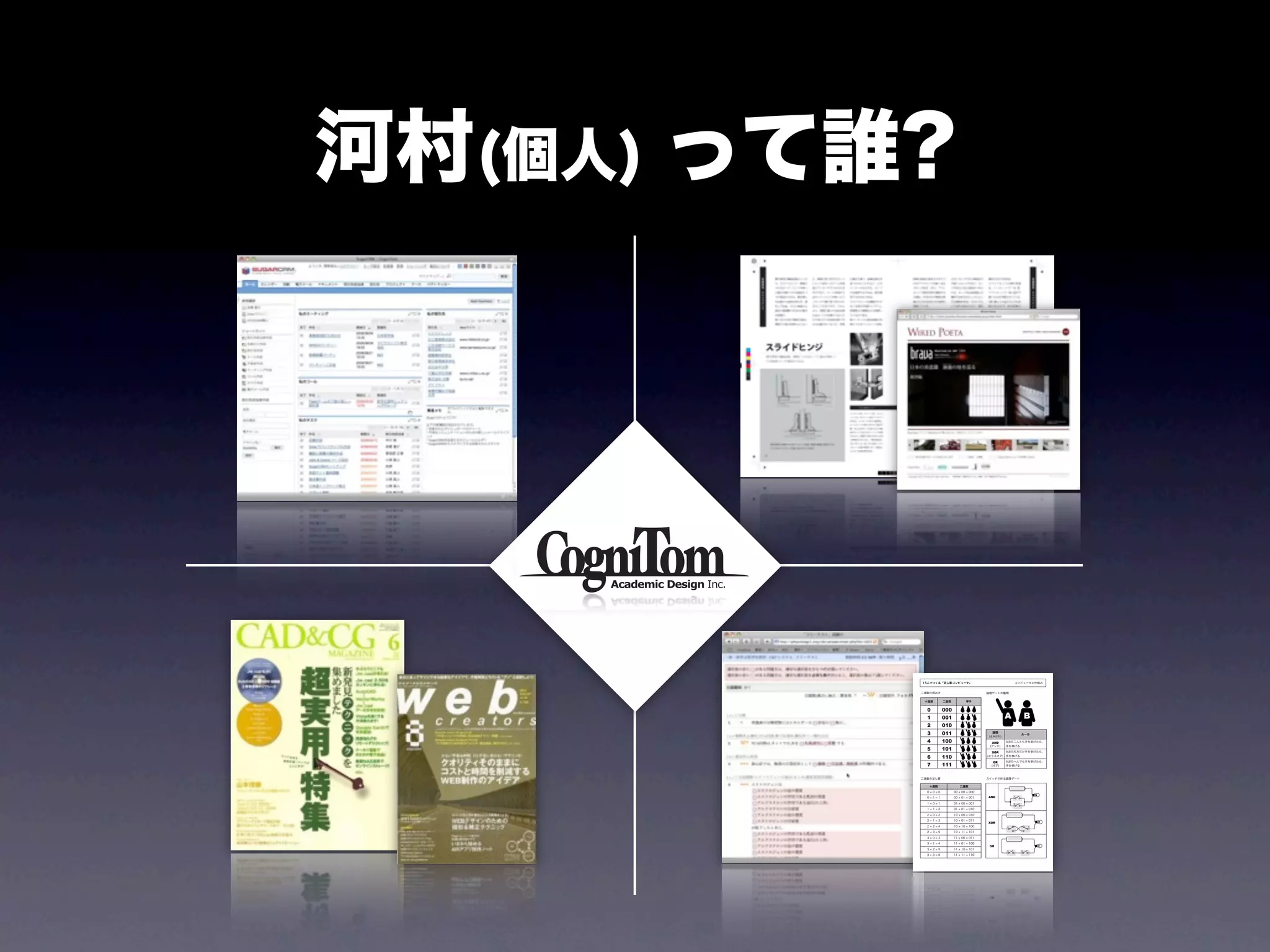 河村(個人) って誰?

システム    デザイン


           15人でつくる「足し算コンピュータ」                            コンピュータの仕組み


           二進数の読み方                         論理ゲートの種類

            十進数      二進数          挙手


             0       000
             1       001                             A           B




執筆活動    教育活動
             2       010
             3       011                     論理
                                            (よみかた)
                                                             ルール

             4       100                     AND     A,Bの二人とも手を挙げたら、
                                            (アンド)    手を挙げる
             5       101                           A,Bの片方だけ手を挙げたら、
                                             XOR
             6       110                   (エクスオア) 手を挙げる

                                              OR     A,Bの一人でも手を挙げたら、
             7       111                     (オア)    手を挙げる



           二進数の足し算                         スイッチで作る論理ゲート

              十進数             二進数

             0+0=0         00 + 00 = 000
                                                         A
             0+1=1         00 + 01 = 001   AND

             1+0=1         01 + 00 = 001                 B


             1+1=2         01 + 01 = 010

             2+0=2         10 + 00 = 010

             2+1=3         10 + 01 = 011
                                           XOR
             2+2=4         10 + 10 = 100             A           B

             2+3=5         10 + 11 = 101

             3+0=3         11 + 00 = 011

             3+1=4         11 + 01 = 100
                                            OR
             3+2=5         11 + 10 = 101             A       B

             3+3=6         11 + 11 = 110
 