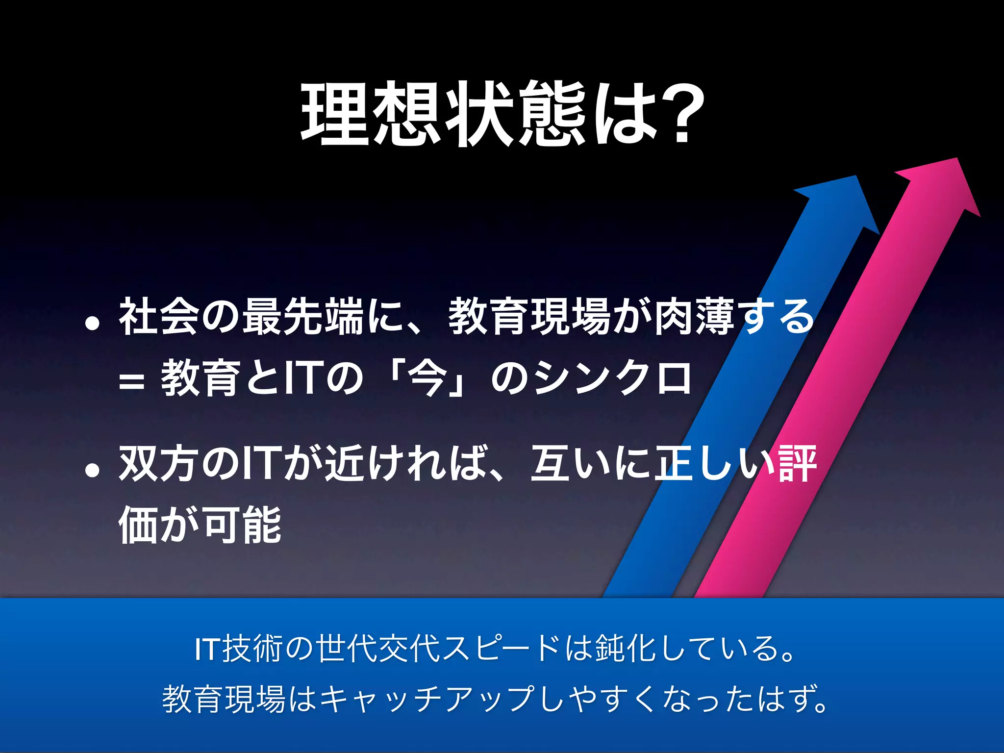理想状態は?

• 社会の最先端に、教育現場が肉薄する
 = 教育とITの「今」のシンクロ

• 双方のITが近ければ、互いに正しい評
 価が可能

   IT技術の世代交代スピードは鈍化している。
  教育現場はキャッチアップしやすくなったはず。
 