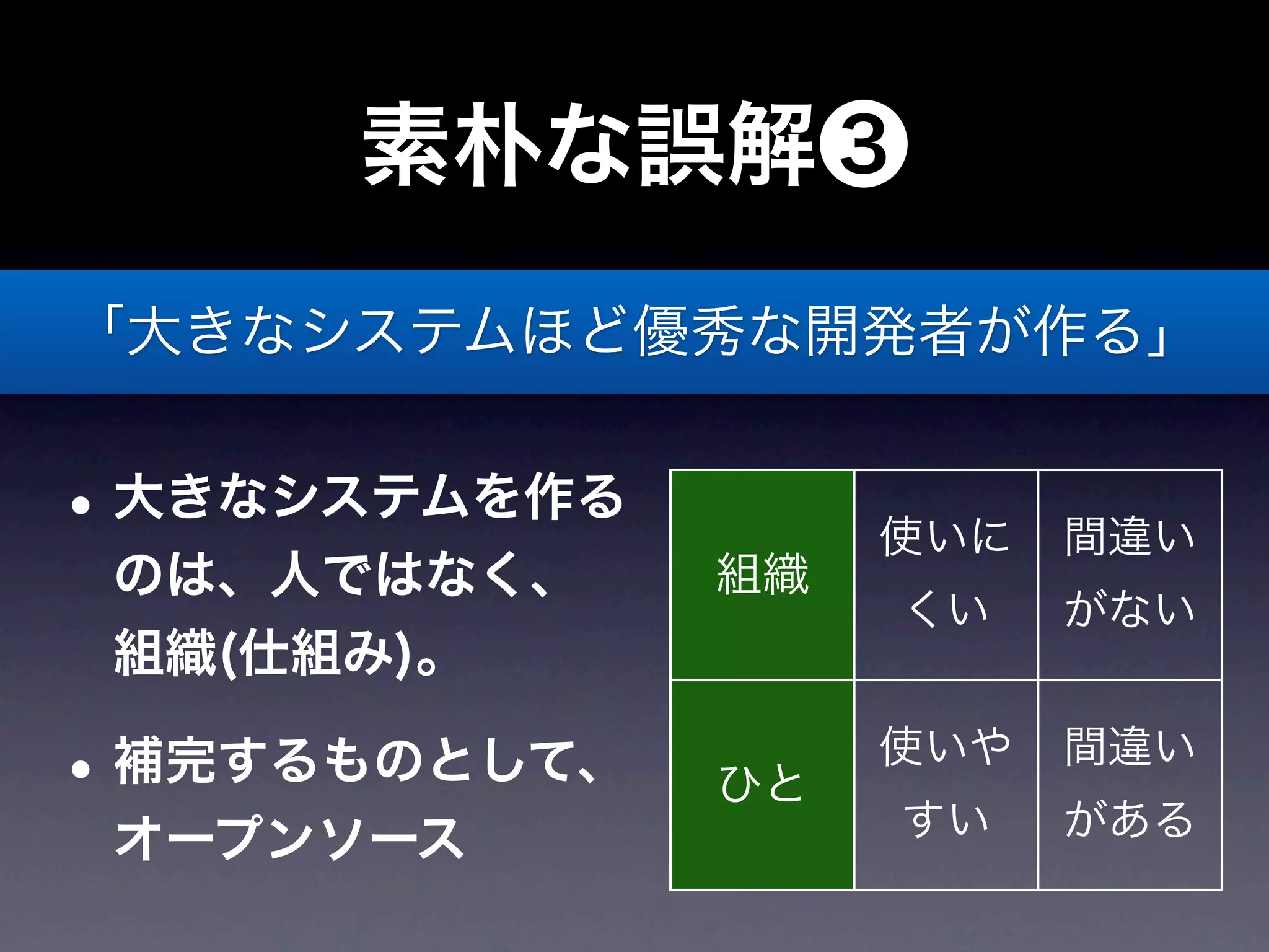 素朴な誤解❸
「大きなシステムほど優秀な開発者が作る」


• 大きなシステムを作る        使いに   間違い
 のは、人ではなく、     組織
                    くい    がない
 組織(仕組み)。

• 補完するものとして、   ひと
                    使いや
                    すい
                          間違い
                          がある
 オープンソース
 