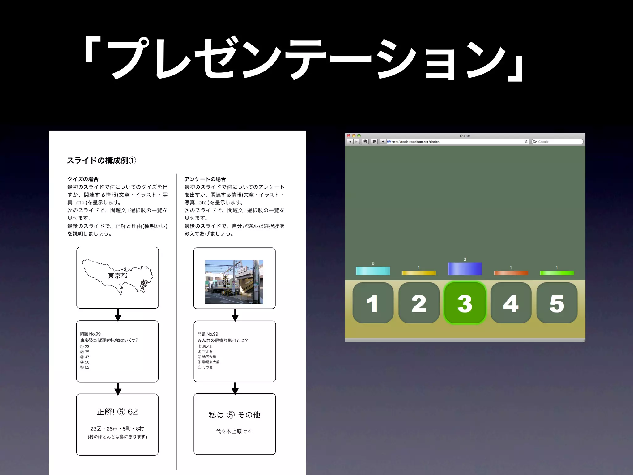 「プレゼンテーション」
スライドの構成例①

クイズの場合                     アンケートの場合
最初のスライドで何についてのクイズを出        最初のスライドで何についてのアンケート
すか、関連する情報(文章・イラスト・写        を出すか、関連する情報(文章・イラスト・
真...etc.)を呈示します。           写真...etc.)を呈示します。
次のスライドで、問題文+選択肢の一覧を        次のスライドで、問題文+選択肢の一覧を
見せます。                      見せます。
最後のスライドで、正解と理由(種明かし)       最後のスライドで、自分が選んだ選択肢を
を説明しましょう。                  教えてあげましょう。




               東京都




  問題 No.99                   問題 No.99
  東京都の市区町村の数はいくつ?            みんなの最寄り駅はどこ?
  ①   23                     ①   池ノ上
  ②   35                     ②   下北沢
  ③   47                     ③   池尻大橋
  ④   56                     ④   駒場東大前
  ⑤   62                     ⑤   その他




            正解! ⑤ 62              私は ⑤ その他
           23区・26市・5町・8村
                                    代々木上原です!
       (村のほとんどは島にあります)
 