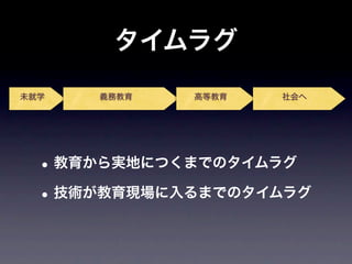 タイムラグ
未就学   義務教育   高等教育   社会へ




  • 教育から実地につくまでのタイムラグ
  • 技術が教育現場に入るまでのタイムラグ
 