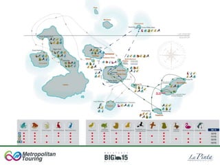 Galápagos - Metropolitan Touring