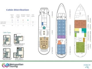 Galápagos - Metropolitan Touring