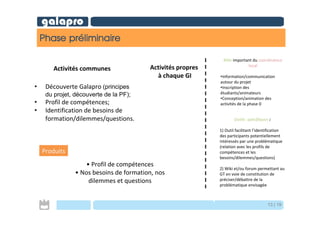 Galapro presentation du Projet
