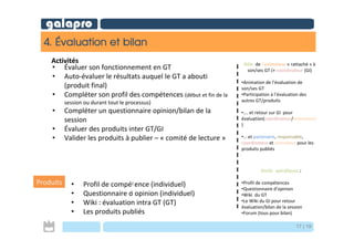 Galapro presentation du Projet
