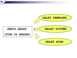 GALAT statistika oke banget yuk dibaca.ppt