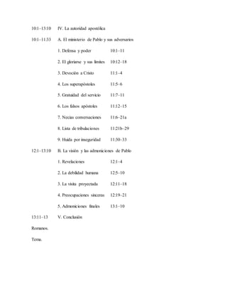 10:1–13:10 IV. La autoridad apostólica
10:1–11:33 A. El ministerio de Pablo y sus adversarios
1. Defensa y poder 10:1–11
2. El gloriarse y sus límites 10:12–18
3. Devoción a Cristo 11:1–4
4. Los superapóstoles 11:5–6
5. Gratuidad del servicio 11:7–11
6. Los falsos apóstoles 11:12–15
7. Necias conversaciones 11:6–21a
8. Lista de tribulaciones 11:21b–29
9. Huida por inseguridad 11:30–33
12:1–13:10 B. La visión y las admoniciones de Pablo
1. Revelaciones 12:1–4
2. La debilidad humana 12:5–10
3. La visita proyectada 12:11–18
4. Preocupaciones sinceras 12:19–21
5. Admoniciones finales 13:1–10
13:11–13 V. Conclusión
Romanos.
Tema.
 