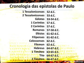 Cronologia das epístolas de Paulo
.
 