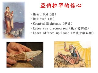 
?Heard God ( )
?Believed ()
?Counted Righteous (Qx)
?Later was circumcised (ܸY)
?Later offered up Isaac (ȻūI)
 