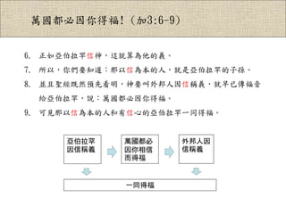 fø! (3:6-9)
6. 灆@x
7. ԣゃҪ֪Ş鱾ˣǁӌO
8. K}ȻAȿҪŷQxт
offø
9. ҊŞ鱾˺ĵāһͬø

ŷQx

ŷQx
f

ø
һͬø
 