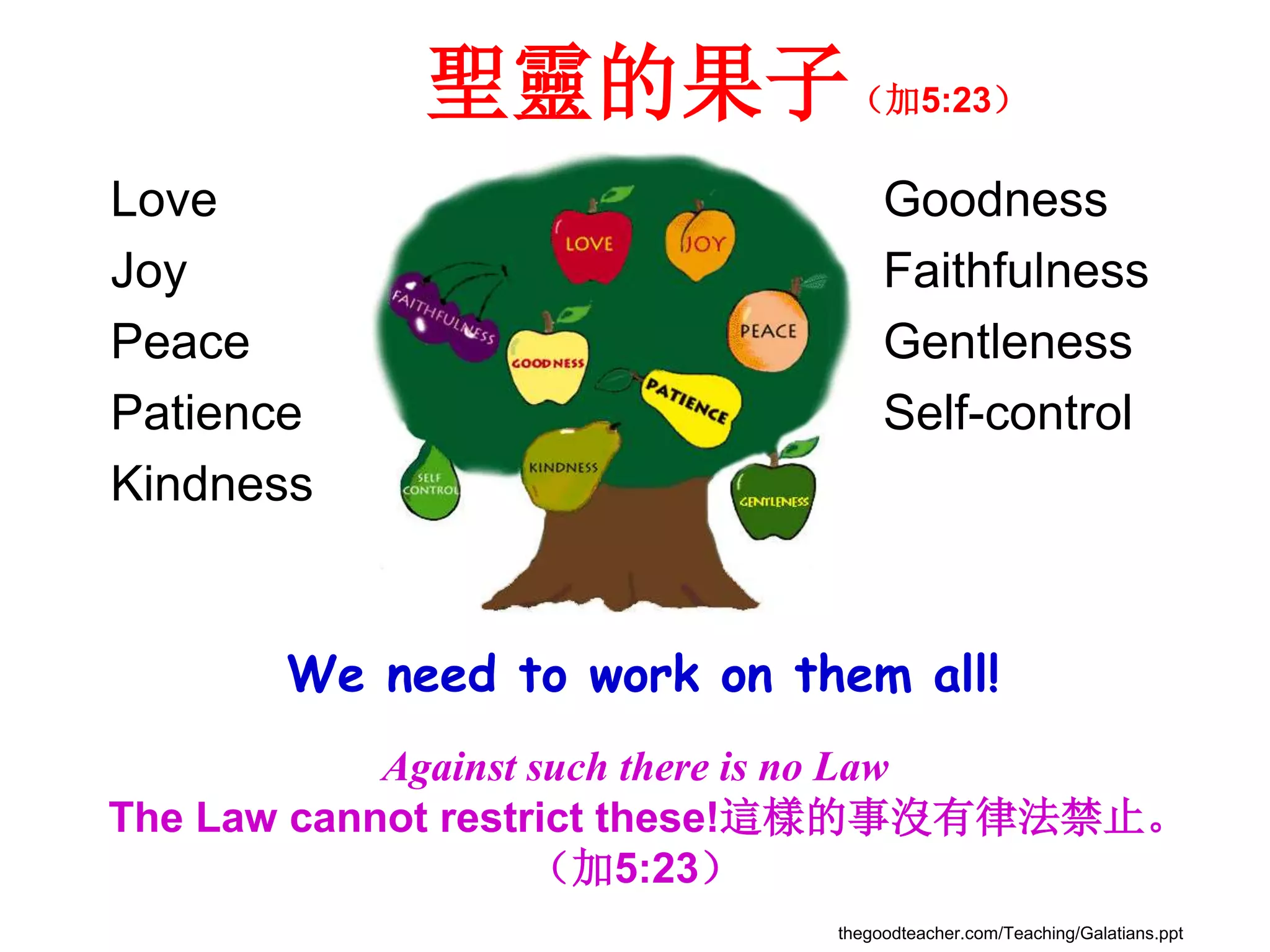 聖靈的果子（加5:23）
Love
Joy
Peace
Patience
Kindness
Goodness
Faithfulness
Gentleness
Self-control
Against such there is no Law
The Law cannot restrict these!這樣的事沒有律法禁止。
（加5:23）
We need to work on them all!
thegoodteacher.com/Teaching/Galatians.ppt
 