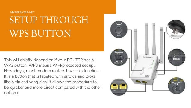 MYREPEATER-NET
SETUP THROUGH
WPS BUTTON
This will chiefly depend on if your ROUTER has a
WPS button. WPS means WIFI-protected set up.
Nowadays, most modern routers have this function.
It is a button that is labeled with arrows and looks
like a yin and yang sign. It allows the procedure to
be quicker and more direct compared with the other
options.
 